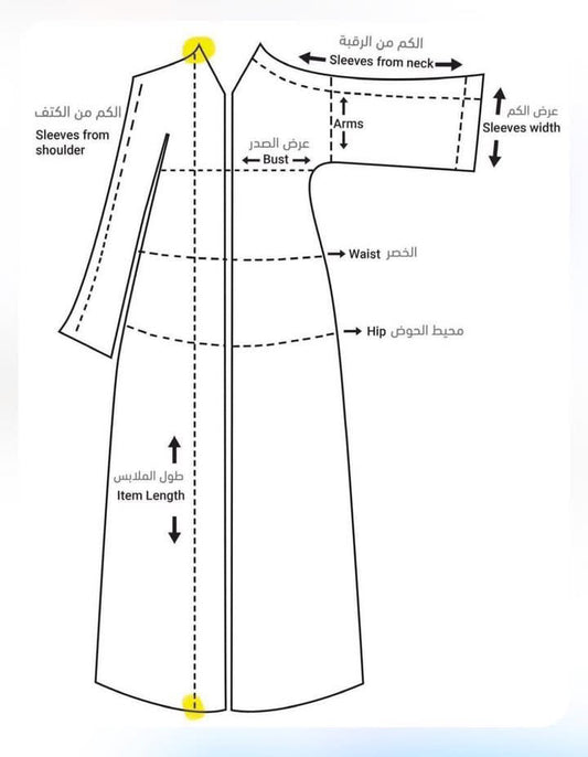 Abaya sizing